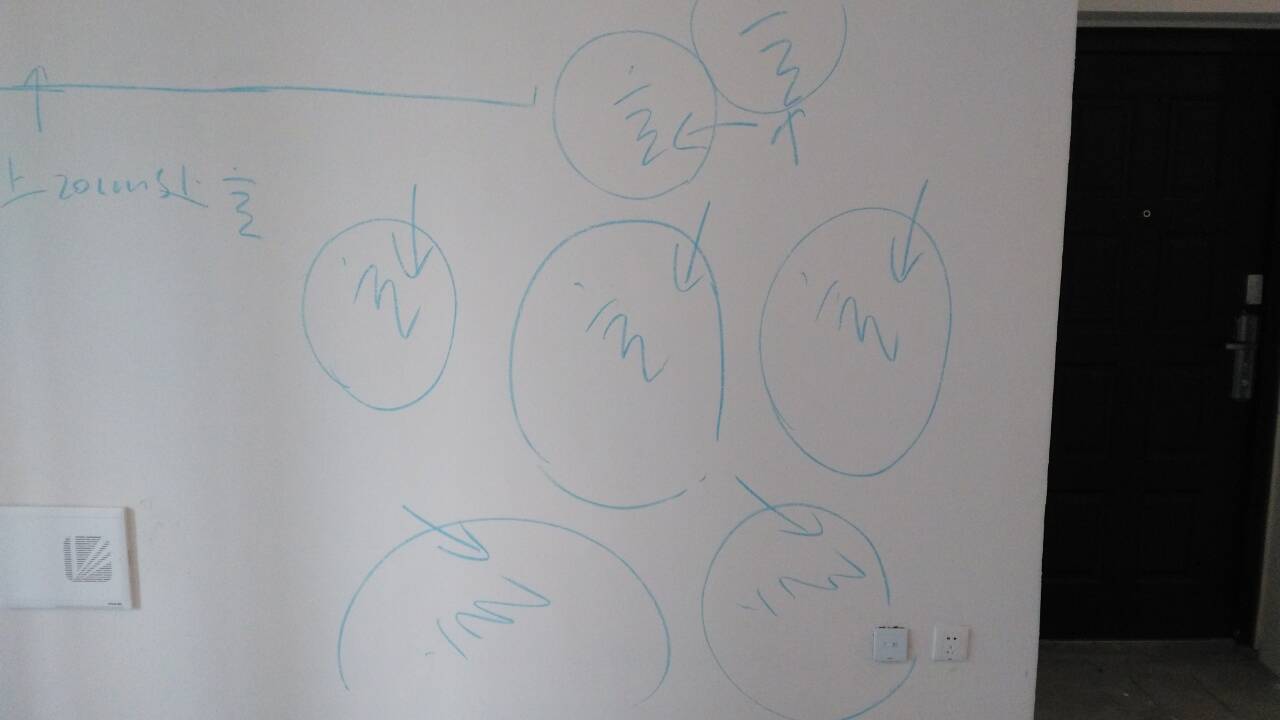 合肥验房公司